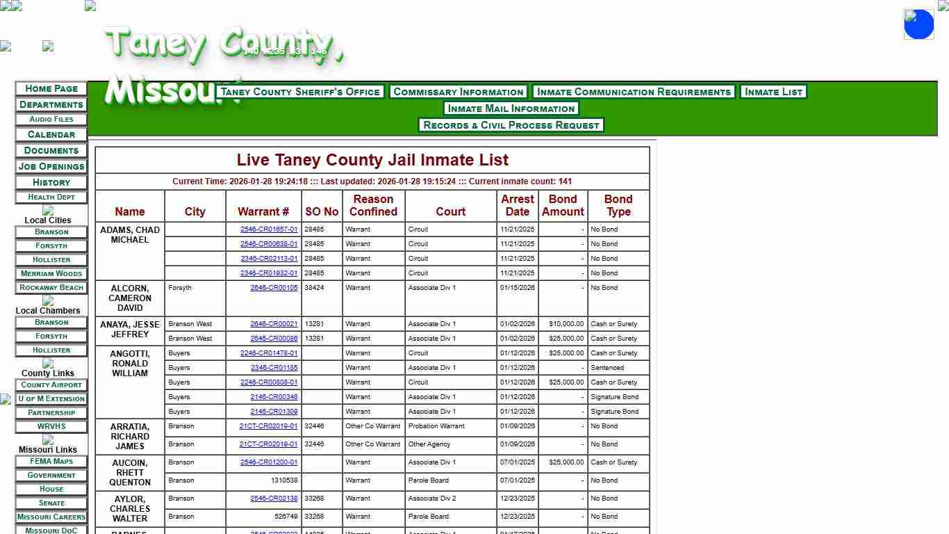 Sheriff's Office - Taney County, MO