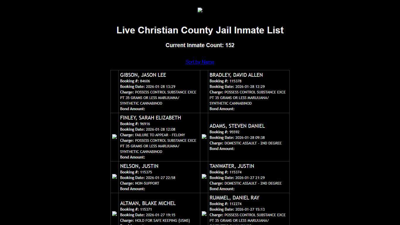 Christian County, MO Live Inmate List
